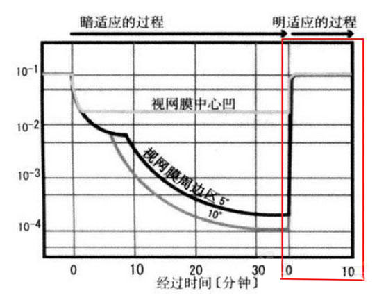 led探客 led探客