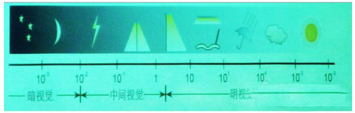 led探客 led探客