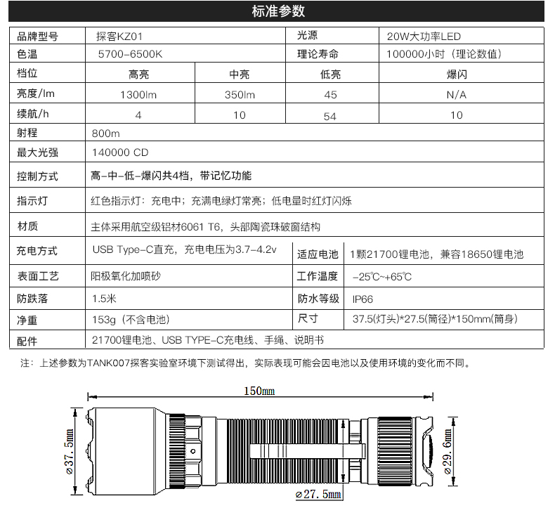 1679480883916330.jpg 手電筒廠(chǎng)家