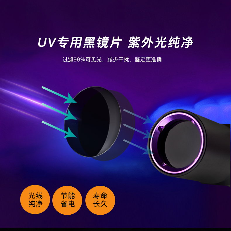 1743415573336893.jpg UV320-詳情-CN2_06.jpg