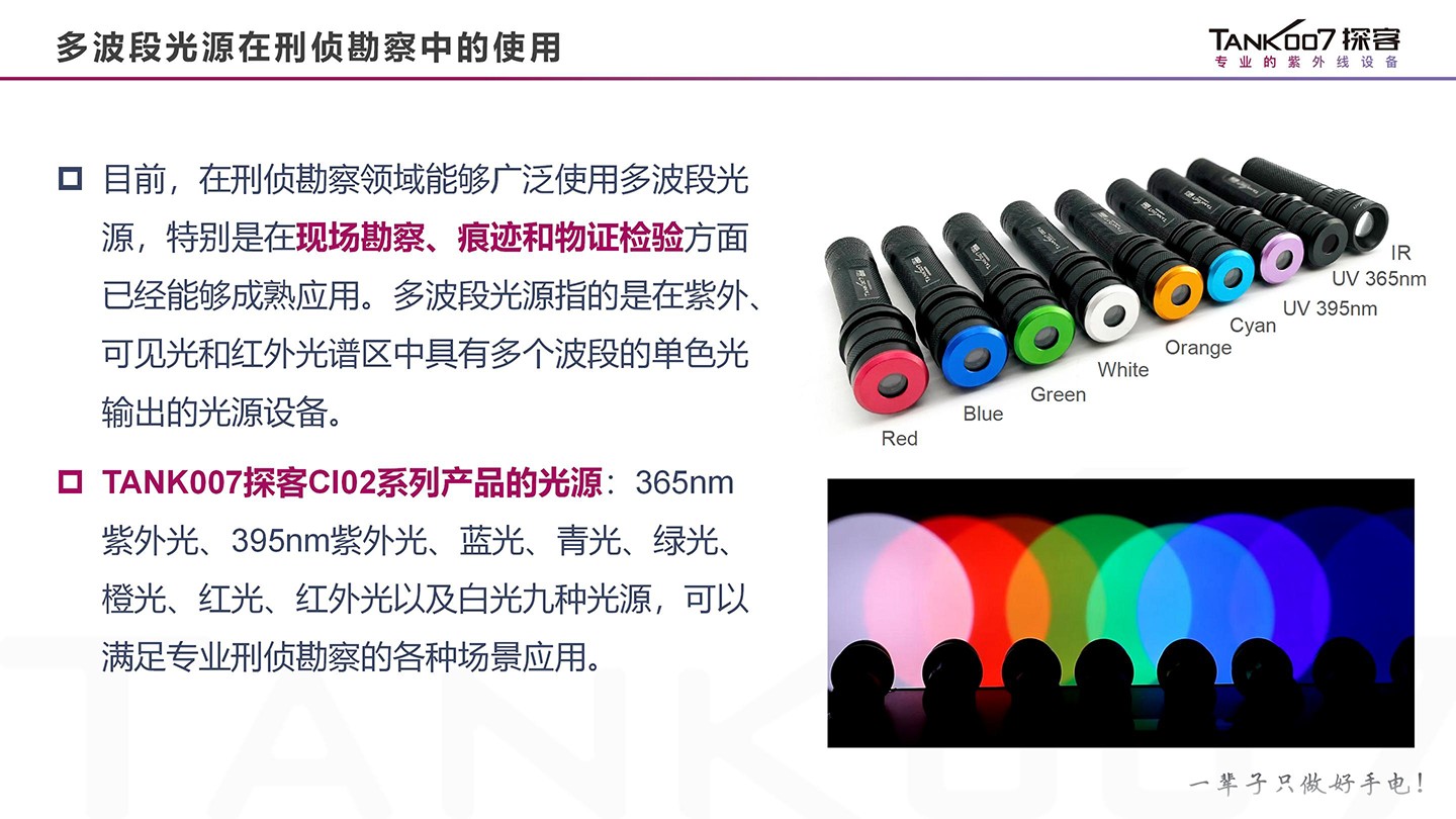 1767951488970230.jpg TANK007 CI02升級(jí)套裝圖-CN (2).jpg