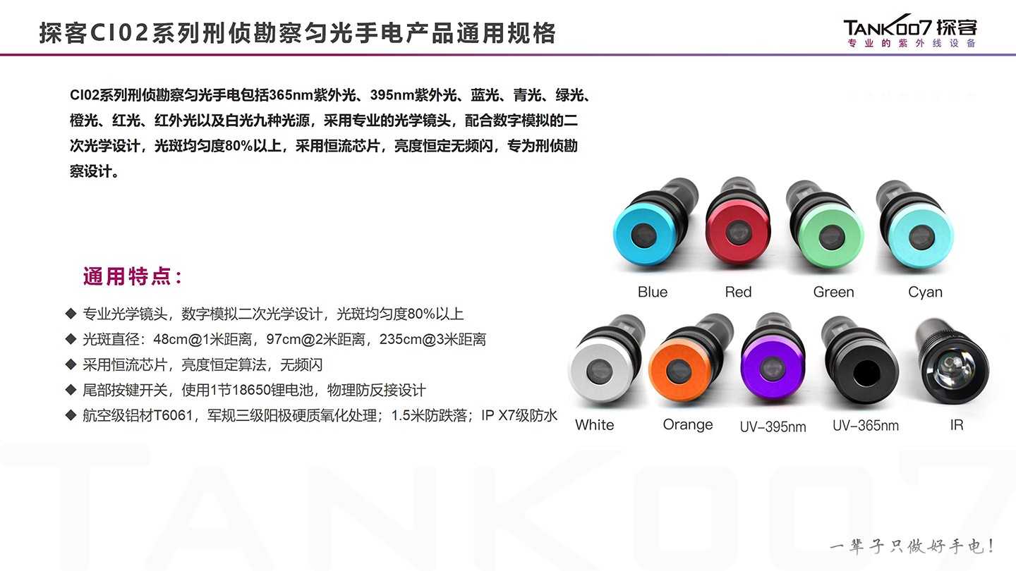 1767951556669790.jpg TANK007 CI02升級(jí)套裝圖-CN (7).jpg